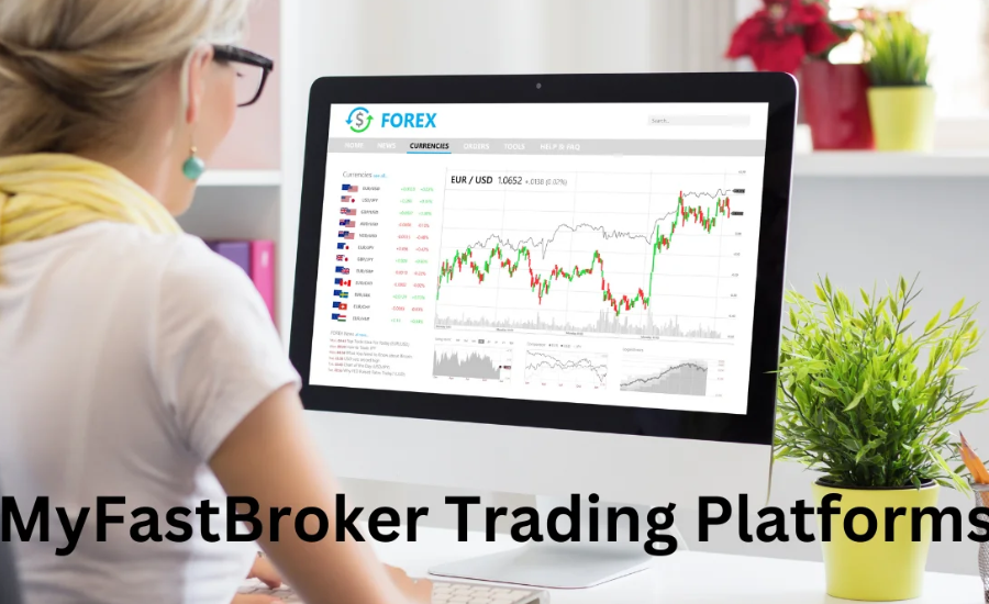 myfastbroker trading platforms