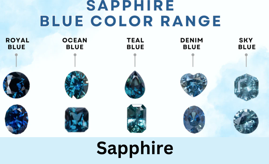 Sapphire